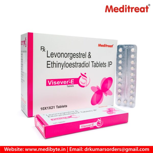 Levonorgestrel 0.15mg + Ethinylestradiol 0.03mg Tablets